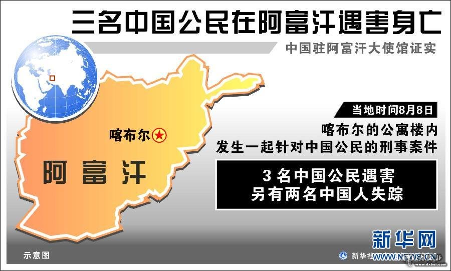 三名中国公民在阿富汗遇害身亡 官方已证实