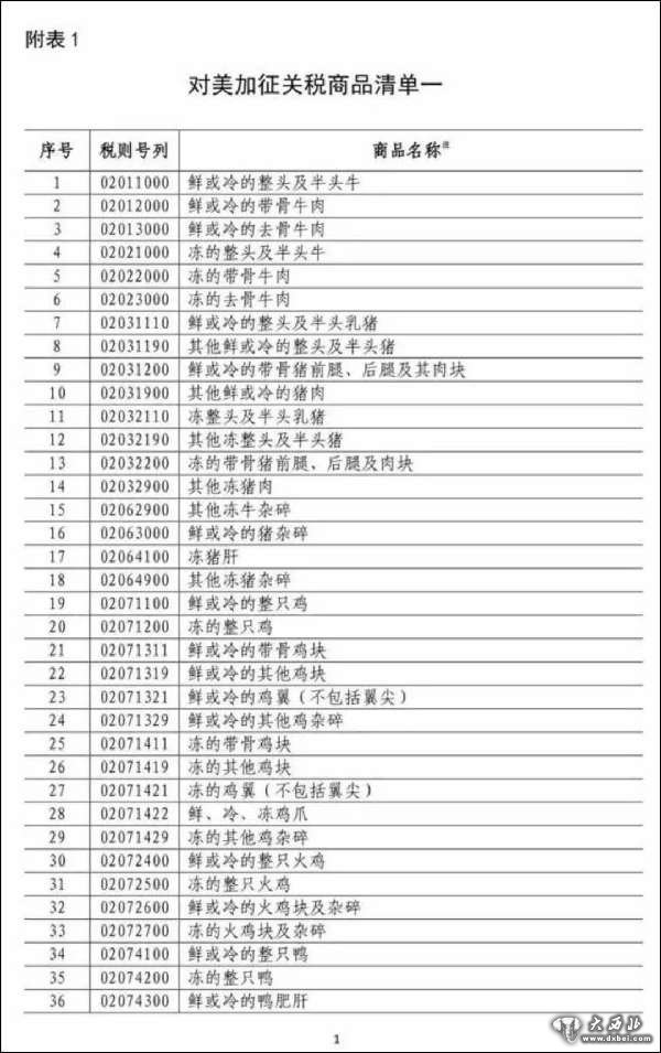 外媒: 贸易战做法遭本国农民抨击，特朗普“与天下为敌”不得人心