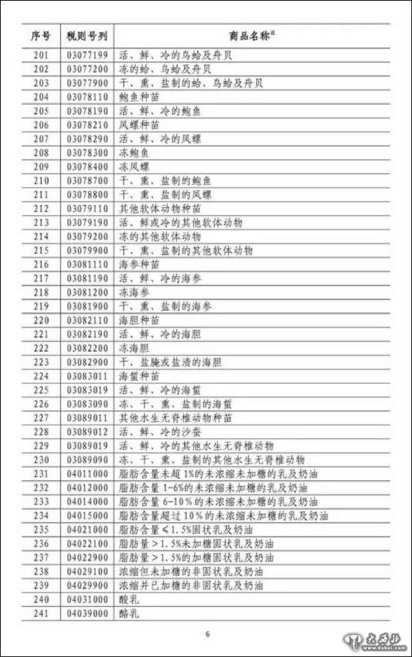 外媒: 贸易战做法遭本国农民抨击，特朗普“与天下为敌”不得人心